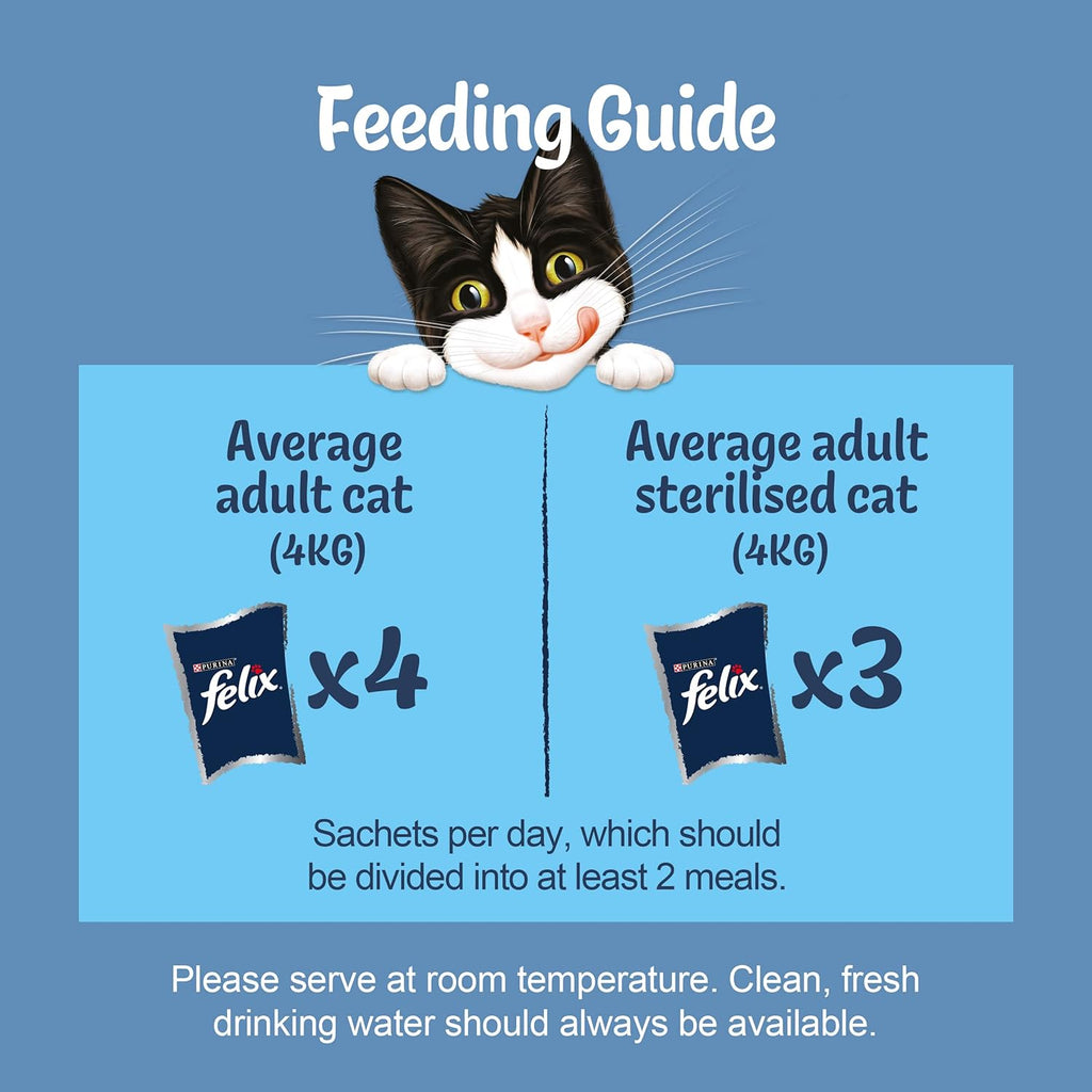 ORIGINAL Mixed Menu in Jelly Wet Cat Food 120X85G